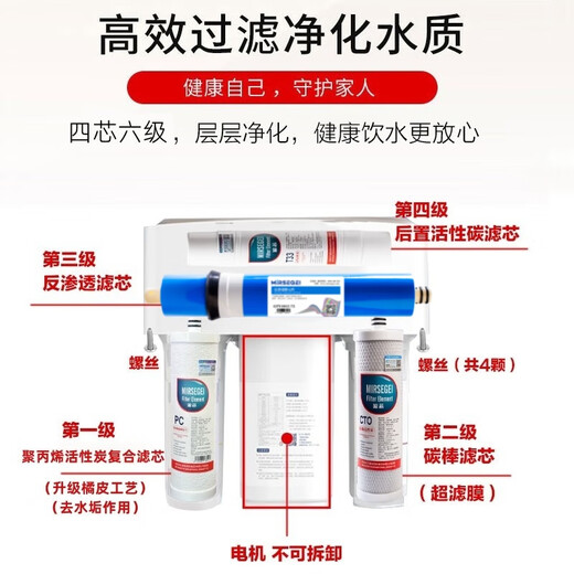 Mirsegei Filterelement für Qinyuan Wasserreiniger Filterelement KRT2800/3820/3800/3890PP Baumwollwasserreiniger Krt3820 Voller Filterelement -Set