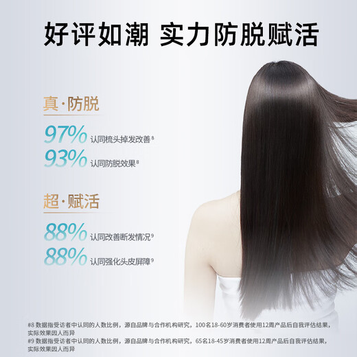 Kangwang Bayer [Lilac Doctor] Adénosine Anti-Deletion Shampooing Revitalise Fil Follicules Hair Care Smvep Care 400ml