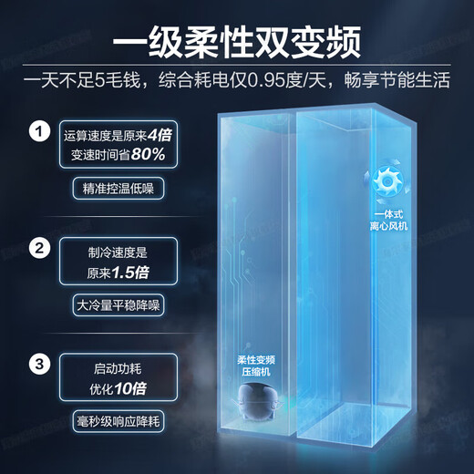 Haier double door refrigerator super large capacity 620 liters black gold purification first level energy efficiency dual frequency conversion air cooling frost-free energy saving household refrigerator double door white 99.99% black gold purification +90 open door hover
