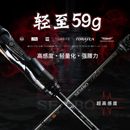 蕾迪熊（LEIDIXIONG）赛博路亚竿导环超轻虫竿鲈鱼鳜鱼竿黑坑野钓高感度直枪柄渔杆 2.03m S682L-M