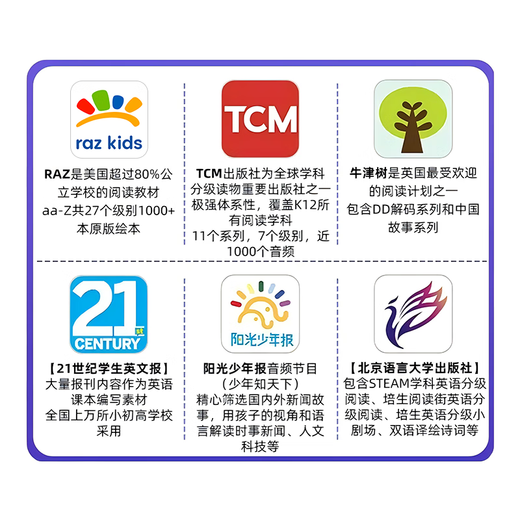 Hearing Bear T6 listening treasure companion learning machine English listening walkman repeater machine study machine shooting learning machine listening and speaking treasure pocket portable learning machine primary school junior high school vocabulary white 64G