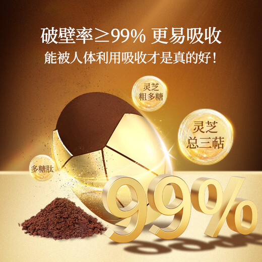 
Tongrentang Brand Beijing Tongrentang President's Break Wall Ganoderma lucidum Spore Powder Enhances Immunity Gift Box for Elders 3 Bottles 136.8g 360 capsules [90 days] Enhances immunity