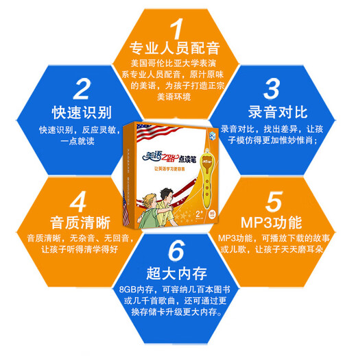 [Livres auto-opérés] American Language Roads Point Reading Pen rend l'apprentissage de l'anglais plus facile à doubler. Grind Out My English Ears Elementary School English Point Reading Pen Child's Point Lire Lire Pen Machine Education