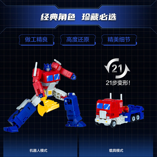 TRANSFORMERS Kinderspielzeug Transformers Studio Series Enhanced <Destruction> Spielversion Optimus Prime G0620