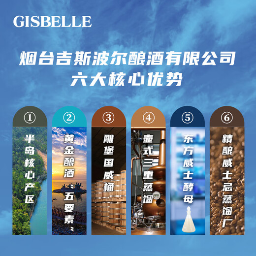 吉斯波尔国产威士忌昆道单一麦芽东方果香雕堡圣堡桶无焦糖色43度洋酒礼盒 昆道700ml*1瓶