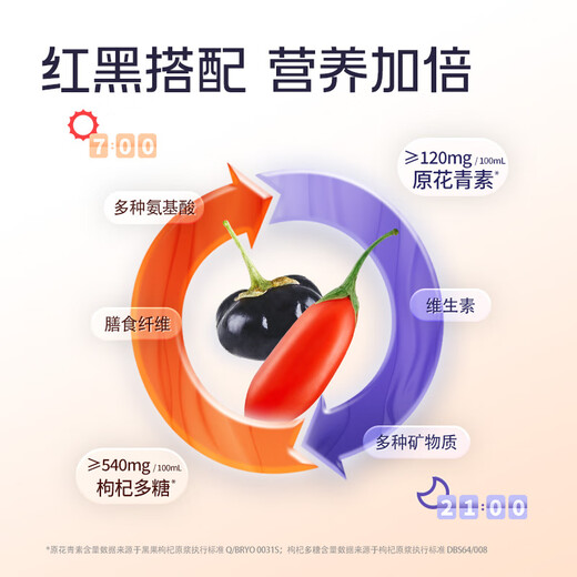 Produced by Bairuiyuan Guo Xiaofan Early Red and Evening Black Wolfberry Raw 900ml Ningxia Qinghai Red and Black Freshly Squeezed Wolfberry Juice 100%