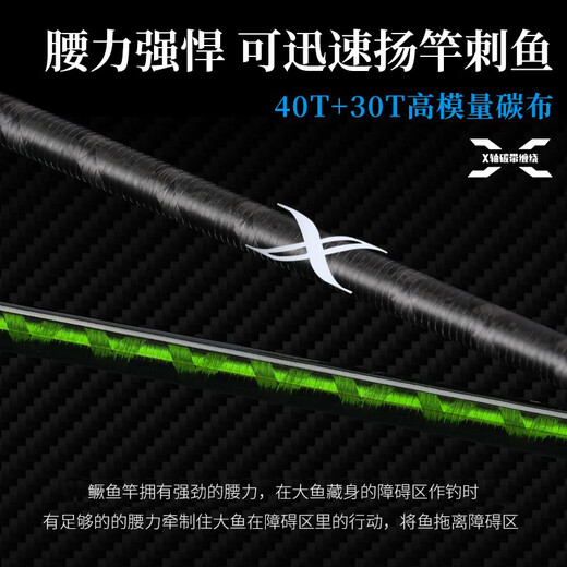 钓之屋睿系列超快调路亚竿黑坑鲈鱼竿鳜鱼直柄竿枪柄竿竞技虫竿 2.03m ML硬度直柄超快调(S682ML)