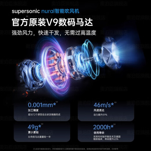 National 3C Certification | Hot Selling 2 Million+ High Speed ​​Hair Dryer for Student Dormitories 800w Silent Negative Ions Does Not Damage Hair National Subsidy Bladeless Hair Dryer for Household Platinum Intelligent Constant Temperature + 4.5 Billion Moisturizing Negative Ions 2025 New Style | Hot Selling Million 1.8 Meter Long Gift Box