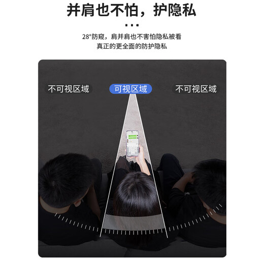 Smorss is suitable for OPPO Find N5 tempered film anti-peeping findn5 mobile phone film folding screen 28 anti-peeping full screen coverage anti-fall anti-fingerprint protective film-external screen film