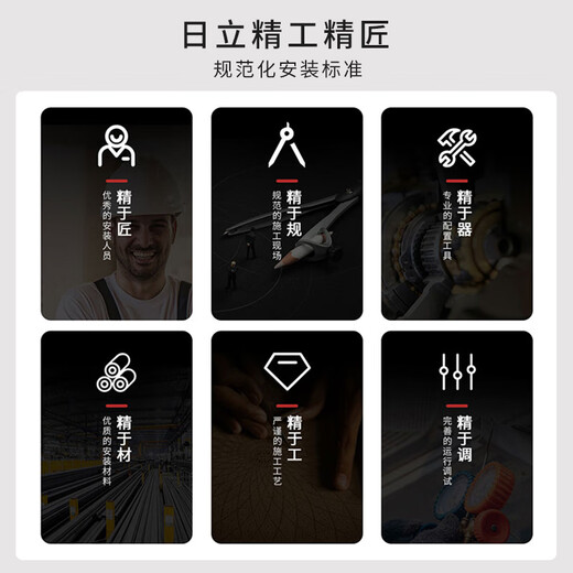 Hitachi (HITACHI) central air conditioner five-horsepower one-to-four hidden inverter air conditioner household six-horsepower multi-split RAS-125HRNAQ two rooms and two living rooms EX-Shuxiang series duct machine 6 horses first-class energy efficiency one-to-four 160 suitable for two rooms and two living rooms