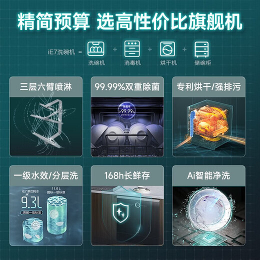 Vantage built-in dishwasher household 12 sets large-capacity washing, disinfection, drying and storage fully automatic dishwasher all-in-one machine installed under the stove high temperature ultraviolet sterilization home iE7Pro iE7Pro stove bottom installation