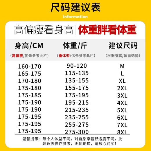 Lovron (LOFVRANG) large size straight sports casual pants for men spring and autumn men's loose fat men's pants men's plus fat men's pants black 7XL suitable for 255 to 275 Jin Jin equals 0.5 kg