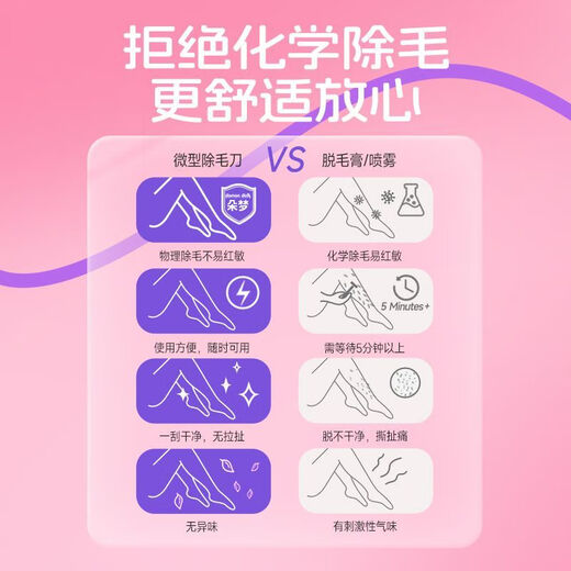 Facial hair remover for women, Duomeng lip razor, shaver, leg hair removal artifact, mini depilator, 3 Duomeng lip razors, brand official + daily activities