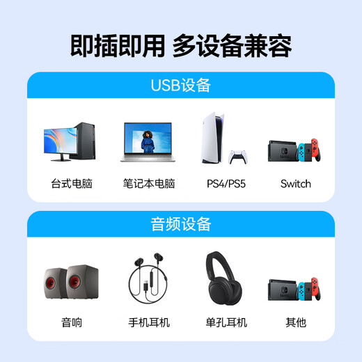 Shanze USB to 3.5mm external sound card driver-free headphone and microphone two-in-one audio adapter cable laptop desktop computer PS4/5 conversion cable 0.2 meters TY402