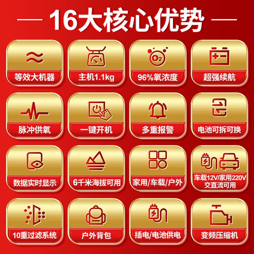 Koside deutsche Marke tragbarer Sauerstoffkonzentrator 5L Liter Seniorenheim Sauerstoffmaschine Outdoor tragbare Sauerstoffmaschine Plateau Auto 25 Flaggschiff 5 Liter S-TS (zwei Batterien mit insgesamt 16 Zellen)