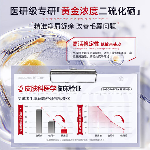 Three Magic Hairmasters Selenium Disulfide Shampoo Oil Control Anti-dandruff 400ml Powerful Cleaning Oil Control Fluffy Acne Clearance Shampoo
