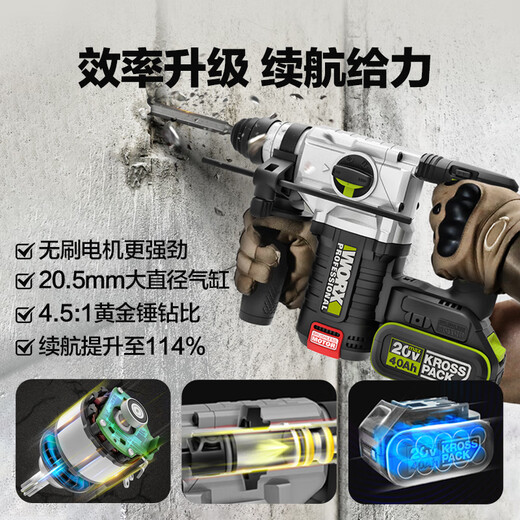 威克士（WORX）无刷锂电电锤大功率冲击钻混凝土电镐两用工业级电锤 WU3884.0双电+闪充+配件包