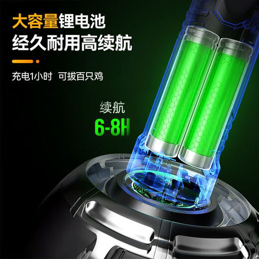 Three Little Chefs Poultry Peeling Duck Artifact Electric Poultry Plucking Fully Automatic Chicken, Duck and Goose Feather Home Commercial Hair Removal Machine Rechargeable Water Plucking丨Plucking Fine Hair, Short and Thick Hair丨Five Years Simple Model + Less Power