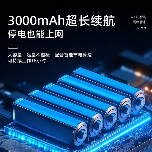 Cosoton portátil wifi6 enrutador de tarjeta de red inalámbrico portátil universal de tres redes WiFi6 wifi móvil sin tarjeta tráfico ilimitado modelo 2025 versión superior insignia - Yunnan, Xinjiang y Tíbet disponible móvil - tráfico libre