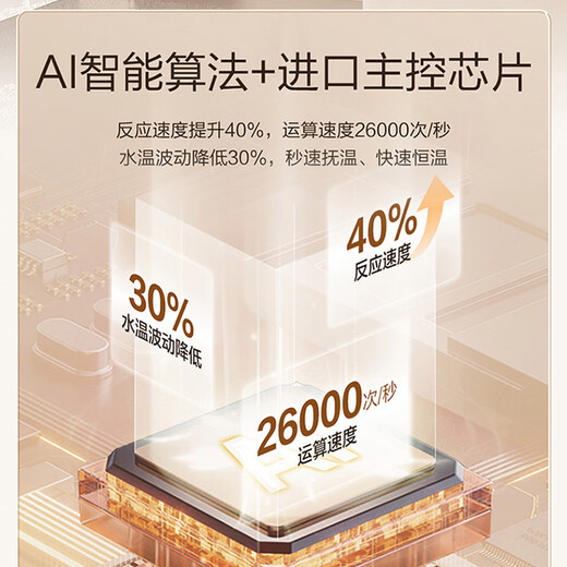 Haier (Haier) Consult customer service to get national subsidy Gas water heater WM5C glass screen natural gas water heater household first-class energy-saving JM6 similar water servo constant temperature WM5 13L WM5C first-class energy-saving glass screen