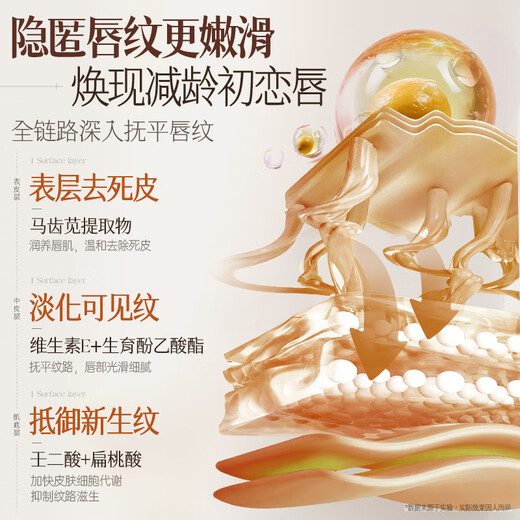 OHBT玻尿酸变色润唇膏3g凡士林保湿滋润防干裂脱皮唇炎补水护唇去死皮