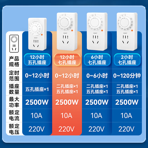 Chint (CHNT) timing socket household mechanical anti-overcharging wireless plug automatic power-off countdown controller time control switch protection wiring board NEA6 one five-hole 12H timing converter