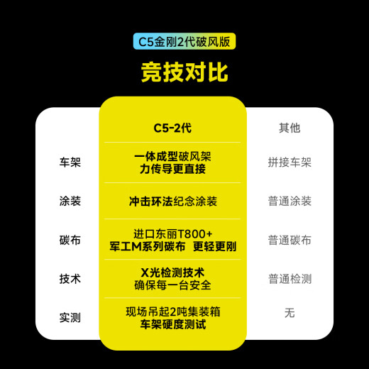 银贝斯C5金刚2代【破风版】碳纤维气动架公路自行车2025新款破风架 荣耀白石 【2025新涂装】 S码465(建议身高163-171cm) 7170电变+一体把+HARD50碳轮