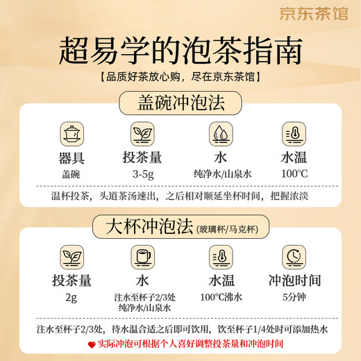 Zhengshantang Combination Tea Wuyishan Zhengshan Xiaozhong Black Tea Special 25g Box Flavor Trial Collection Tasting Package