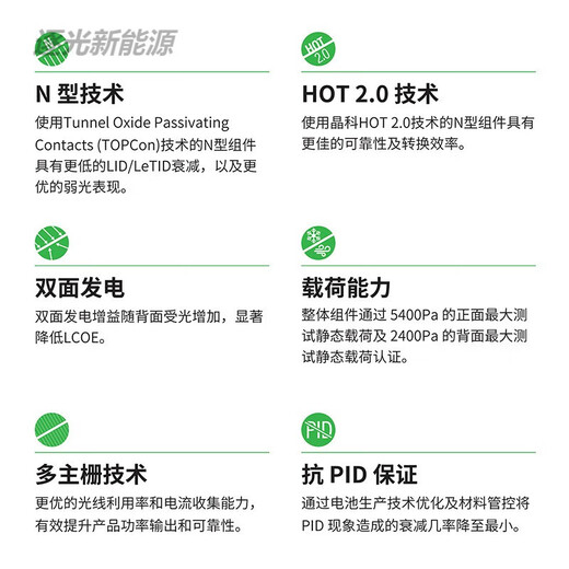 JinKo晶科光伏板组件 solar panels JKM 66HL5-BDV 695~720W 双玻 JKM 66HL5-BDV 720W 双玻