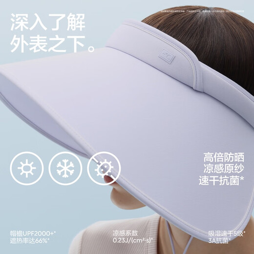 Jiao Nei Liangpi 3 series women's sun protection hollow-top shell hat with large brim, UV protection, face display, small coolness, quick drying and foldable