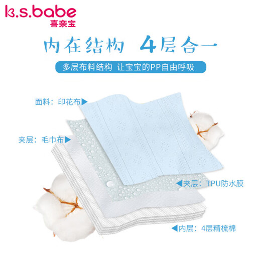 Baby training pants baby underwear baby breathable toilet diapers diaper bag (pink + white) 2 packs size 90 size Baby training pants (pink + white) 90 size 2 packs