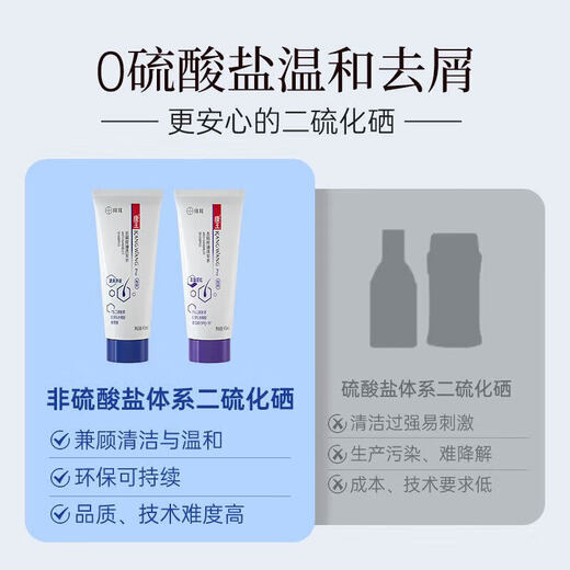 康王二硫化硒去屑洗发水 控油止痒 回购券 清爽净澈40ml*1瓶