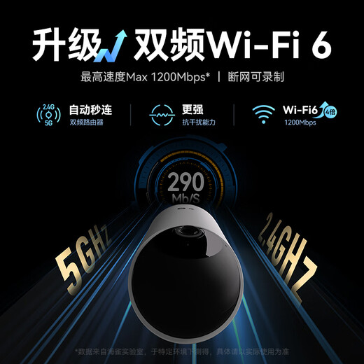 Huawei Smart Selection Kamera 5 Millionen Überwachung Home Telefon Fernbedienung 360 Grad ohne tote Winkel und Nachtsicht Panoramablick für Anrufe in der Innenräume für Innenräume für Pflegepuffin 3i3k