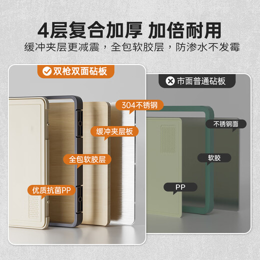 双枪菜板 抗菌家用加厚食品级不锈钢砧板案板防霉切菜板41*27.5*1.8cm