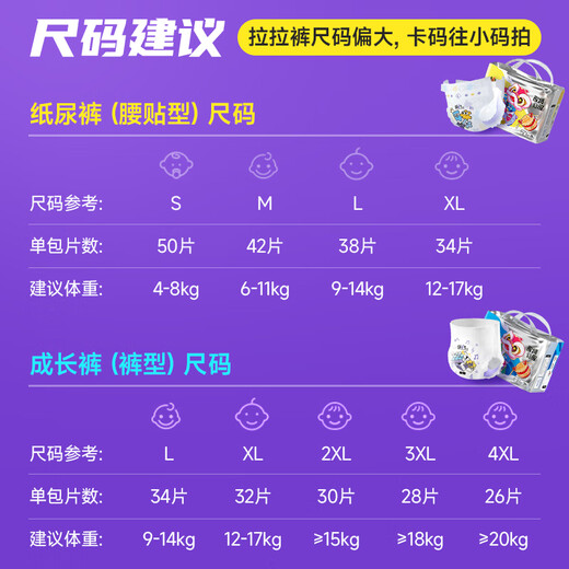 亲抚【安心国货】gift醒狮觉醒拉拉裤XL婴儿透气干爽纸尿裤S码尿不湿 拉拉裤 2XL码 30片/包（2包）