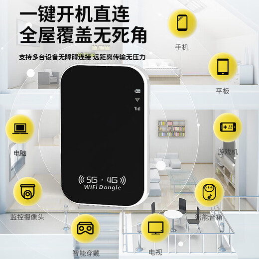 Qinluo 2025 portable wifi three-network universal wireless wi-fi6 card-free mobile Unicom Telecom nationwide universal traffic portable 4G high-speed accompanying network unlimited traffic 2025 new WiFi6 e-sports version 14 channels monthly 1500G/free trial 30-day return guarantee