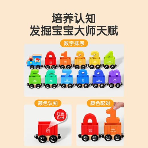 
Star Boat Magnetic Digital Train Toys 3-6 years old magnetic building blocks assembled 2-year-old baby educational children's birthday gift Magnetic Digital Train (delivery storage box)