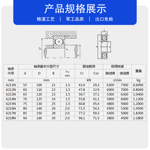 HRB哈尔滨轴承6211N 6212N 6213N 6214N 6215N 6216N 6217N 6218N 其他 6211-ZRN