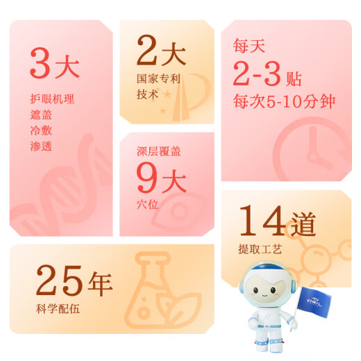 Gute Vision Kinder -Augenschutz -Patch coole und bequeme Kältekompress -Schüler, Kinder und Jugendliche bleiben spät auf, Augenmüdigkeit Universal 18 Packs/Box