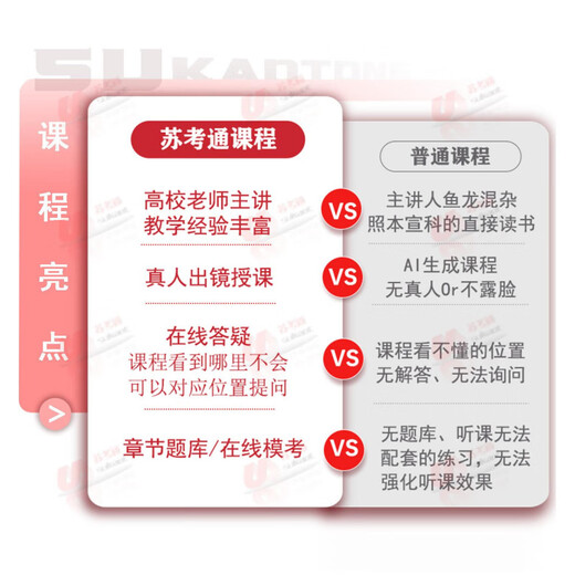 优质图书 【包邮专营】苏考通江苏自考14104人力资源管理（中级）预测真题试卷 考 苏考通十套预测含考点
