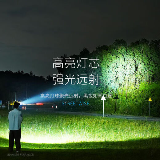 昙蓓漫夜钓头灯超长续航钓鱼感应户外帽夹灯强光超亮头戴式充电防水 六 标准【高亮3879K-待371H】COB泛光