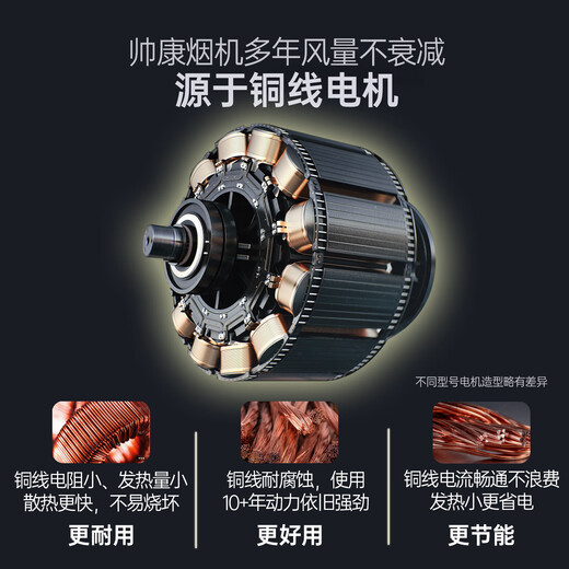 Sacon top-side double-suction range hood household 23m copper wire motor [20% off national subsidy immediately] hot melt self-cleaning intelligent wave-waving household drain removal Y8272