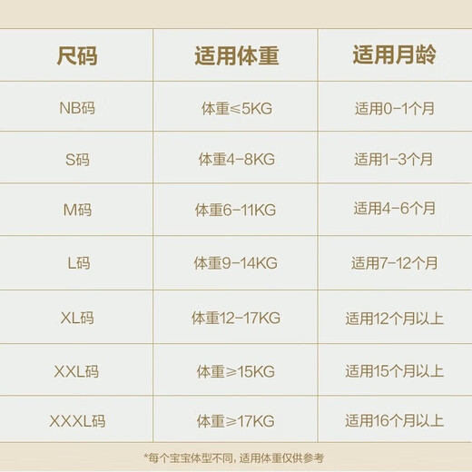 babycare一整夜拉拉裤宝宝婴儿新生儿夜用大吸量透气bbc尿布夏日 L  18片 迷你装【体重9-14KG】