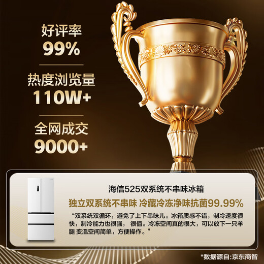 Hisense 525 liter dual system refrigerator four-door French refrigerator household first-class energy efficiency frost-free home appliances national subsidy 20% trade-in BCD-525WNK1PU double cycle white