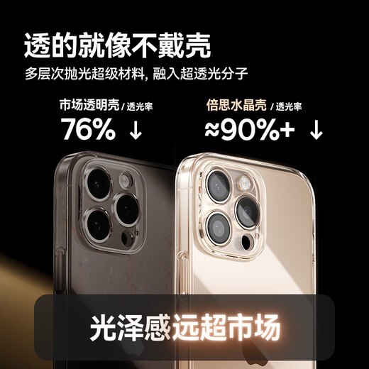 Beisi [really not yellowing 丨ice ice crystal cooling] suitable for Apple 14 ProMax mobile phone case iPhone 14 ProMax protective case ultra-thin transparent anti-fall lens all-inclusive simple model