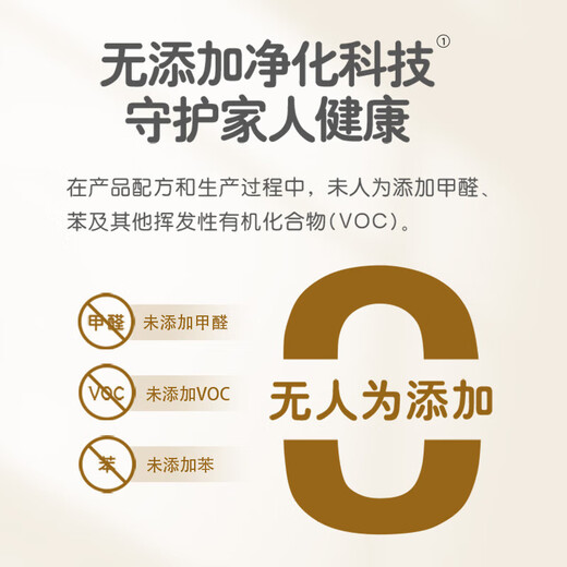 Dulux Latexfarbe Zhiyue Jingjie Antibakteriell und keine Additive fünf-in-ein