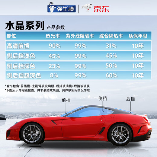 Johnson & Johnson Original Imported Car Film Insulation Film Crystal Ultra Dark Car Glass Film Car Film Window Film Car Film Insulation Explosion-proof Sunscreen Sun Film Full Car Film