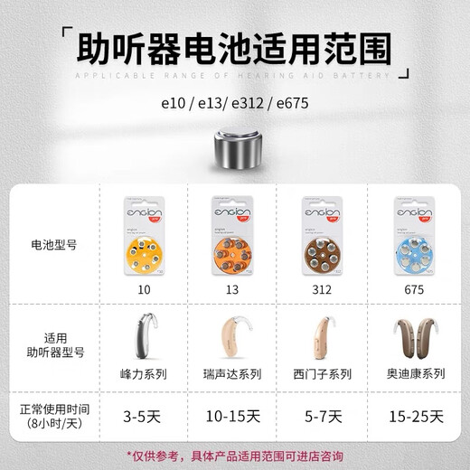 惠听德国原装进口引擎助听器电池engione10/e312/e13E675纽扣电池耐用 【德国进口】+引擎e675(A675) 5版【30颗】