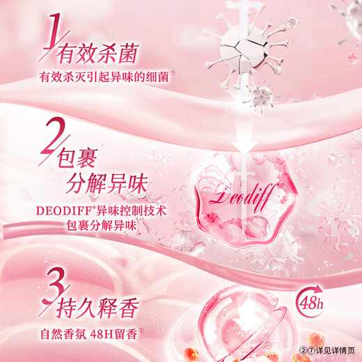 Disinfectant 1.2L + Natural Fragrance Disinfectant 1L