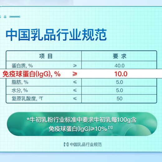 Goodhealth Goodhealth Kolostrum-Immunglobulin verbessert die Immunität und Widerstandskraft. Nahrungsergänzungsmittel für Frauen mit schlechter Konstitution zur Stärkung der Immunität. Goldenes Kolostrum.